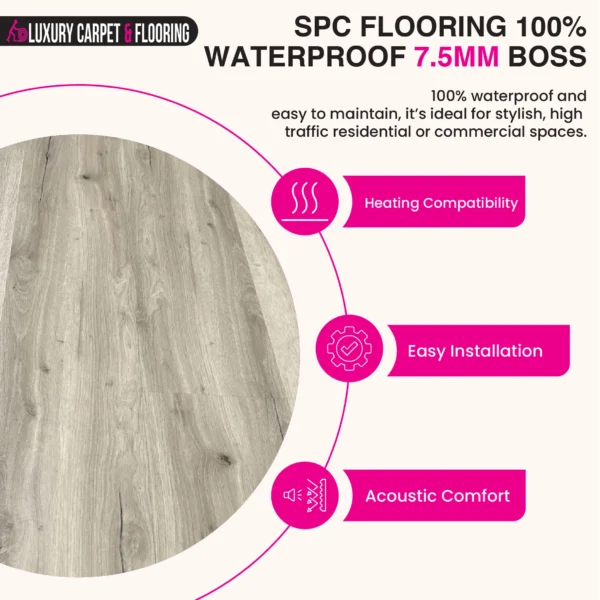 SPC Flooring 7.5mm Waterproof with Unilin Click System - Image 4