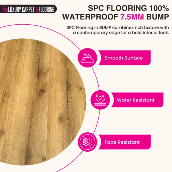 SPC Flooring 7.5mm Waterproof with Unilin Click System - Image 7