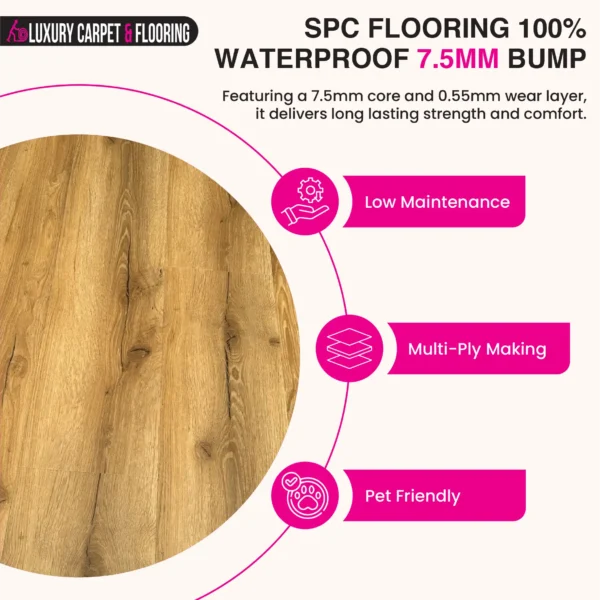 SPC Flooring 7.5mm Waterproof with Unilin Click System - Image 8