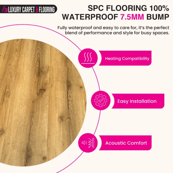 SPC Flooring 7.5mm Waterproof with Unilin Click System - Image 9