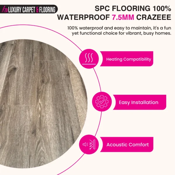 SPC Flooring 7.5mm Waterproof with Unilin Click System - Image 14
