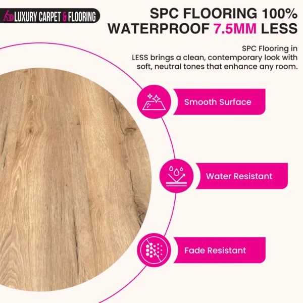 SPC Flooring 7.5mm Waterproof with Unilin Click System - Image 17