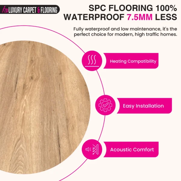 SPC Flooring 7.5mm Waterproof with Unilin Click System - Image 19