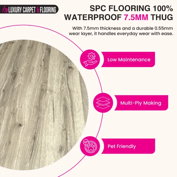 SPC Flooring 7.5mm Waterproof with Unilin Click System - Image 28