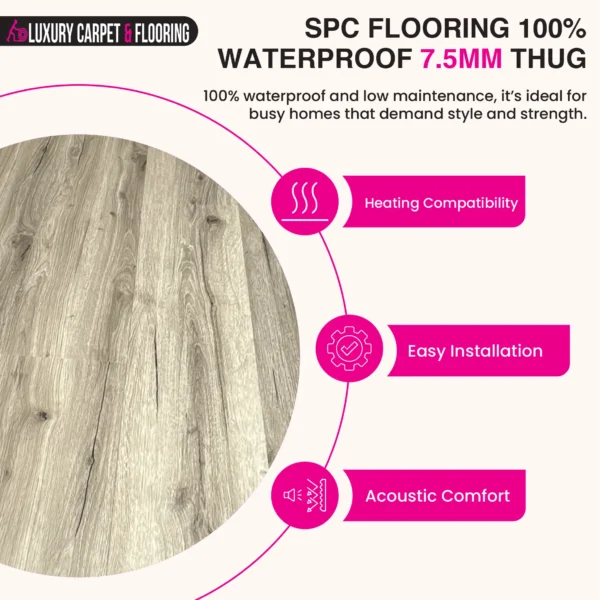 SPC Flooring 7.5mm Waterproof with Unilin Click System - Image 29